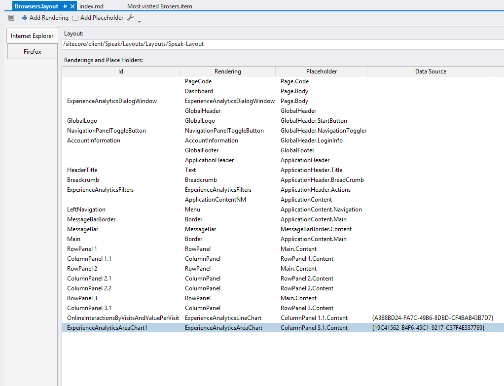 Area Chart on report renderings